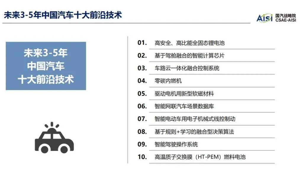 高温质子交流膜燃料电池列入中国汽车十大前沿手艺